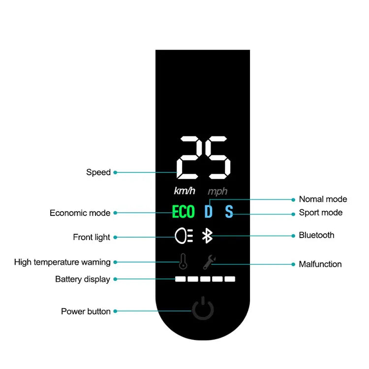 Elektrische Step MI M365 Pro 2